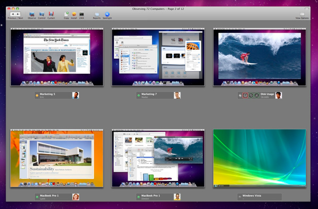 fastest remote desktop for mac